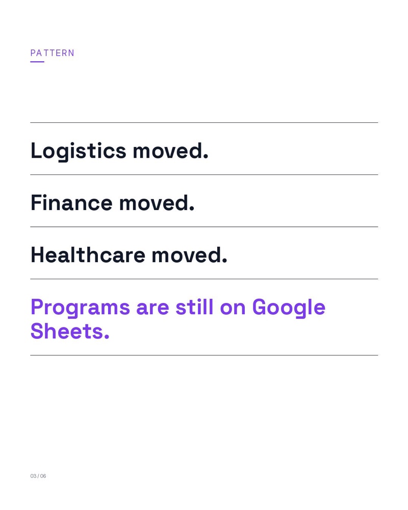 Slide three: Logistics moved. Finance moved. Healthcare moved. Programs are still on Google Sheets.