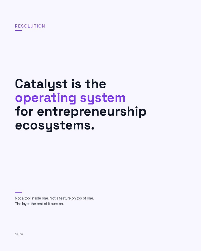 Slide five: Catalyst is the operating system for entrepreneurship ecosystems.