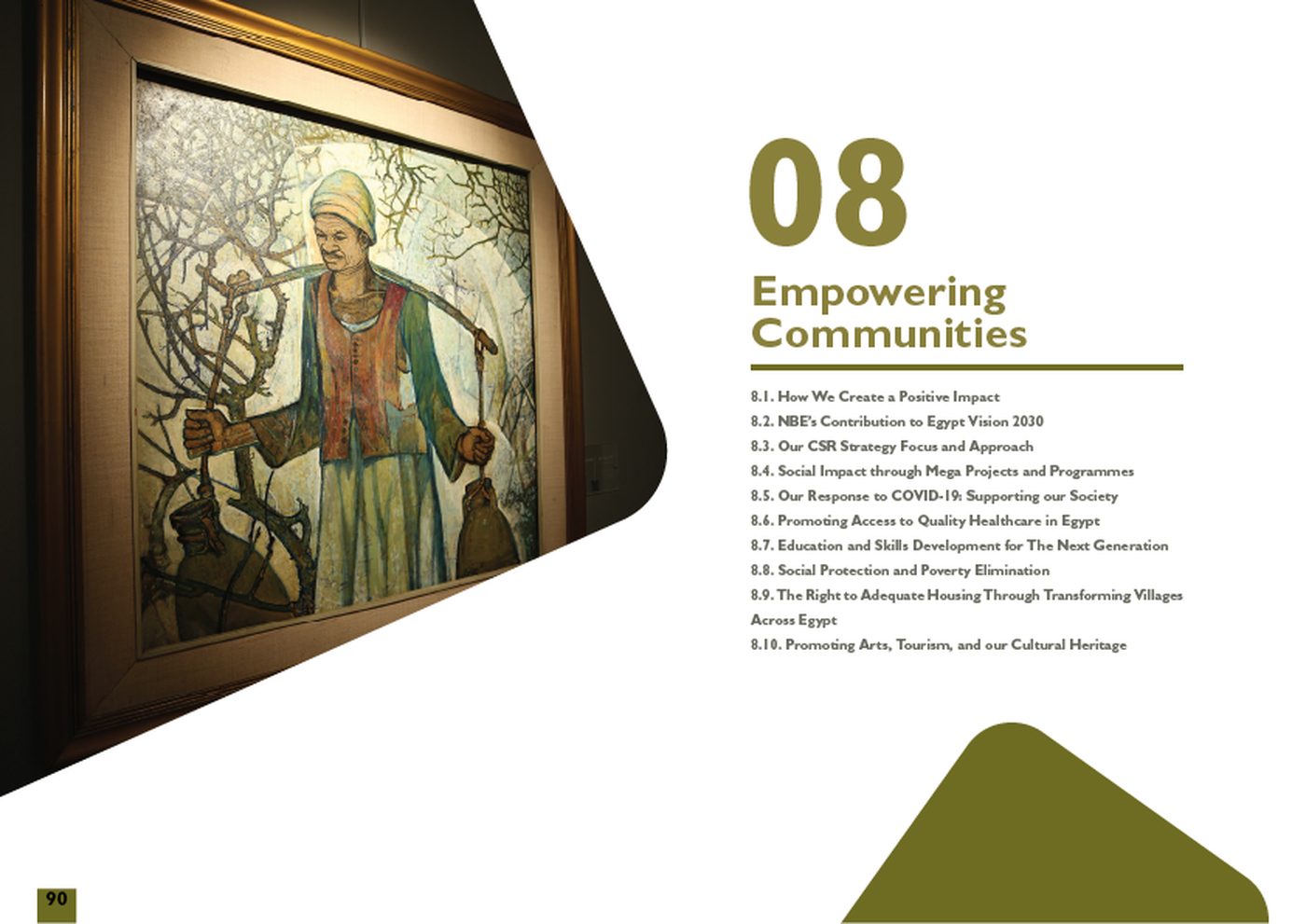 Chapter 08 — Empowering Communities
