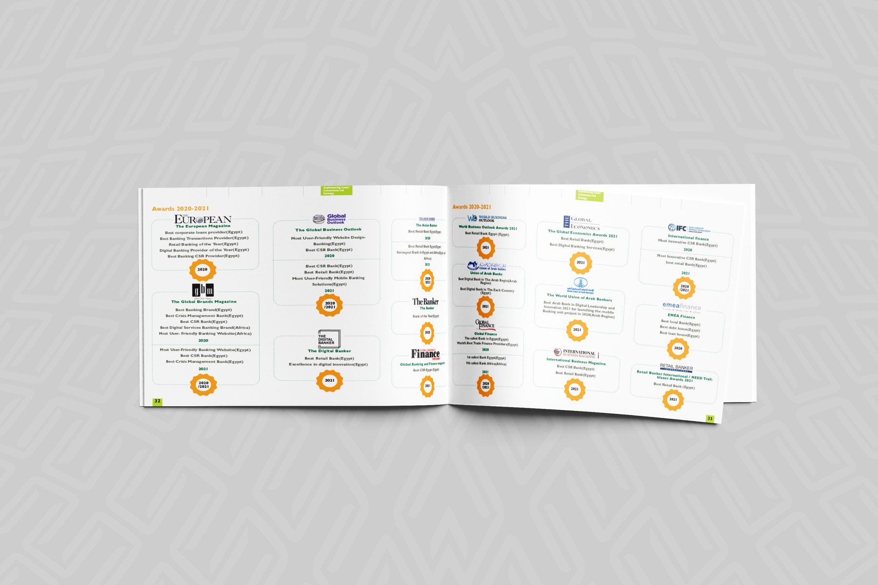 Printed spread — alignment wheels for the SDGs and national agendas