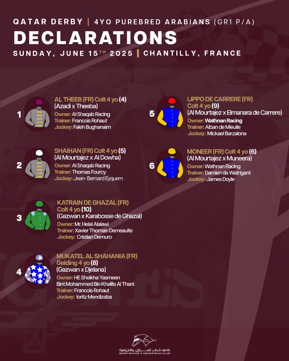 Race declarations — jockey silks entries